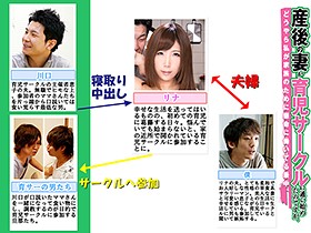 産後の妻が育児サークルに通い始めたのですが、どうやら私が家族のために懸命に働いてる最中、妻はイクメンパパたちに集団中出しされていた 彩奈リナ サンプル動画サムネイル